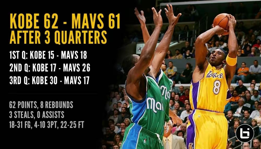 骇人听闻的篮球赛事令人震惊不已(少年骇客14国语高清)